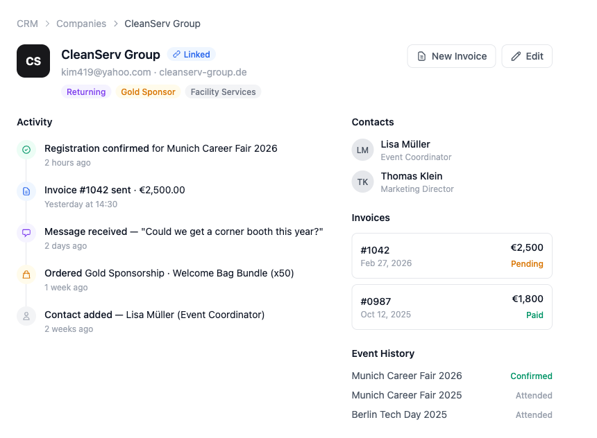 Lightweight CRM That Works for You